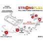 Preview: Nissan Skyline R33 R34 AWD GT-R Suspension Bushing Kit STREET STRONGFLEX PU 286204A