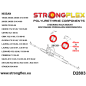 Preview: Nissan Skyline R32 AWD GT-R Suspension Bushing Kit SPORT STRONGFLEX PU 286216A