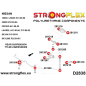 Preview: Nissan Skyline R32 AWD GT-R Suspension Bushing Kit SPORT STRONGFLEX PU 286216A