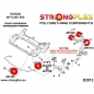 Preview: Nissan Skyline R33 R34 RWD Suspension Bushing Kit SPORT STRONGFLEX PU 286217A