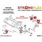 Preview: Nissan Skyline R33 R34 RWD Suspension Bushing Kit SPORT STRONGFLEX PU 286217A