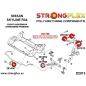 Preview: Nissan Skyline R32 AWD GT-R Suspension Bushing Kit STREET STRONGFLEX PU 286216B