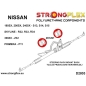Preview: Nissan Skyline R33 R34 RWD Fahrwerk Buchsen Kit STREET STRONGFLEX PU 286217B