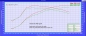 Preview: Eventuri V2 Honda Civic FK2 Type R Carbon Airbox Intake