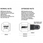 Preview: Aluminum alloy Wheel Lug Nuts 12x1.5