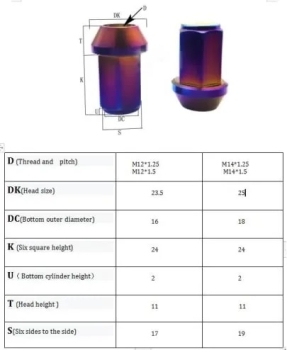 M14x1.5 Titan LugNuts HEX Lang 35mm - Rison