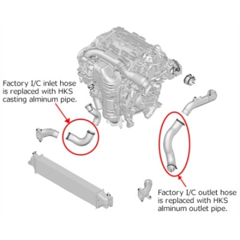 Honda Civic Type-R FK8 17-21 HKS Intercooler Piping Kit