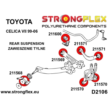 Toyota Celica VII (99-06) Suspension PU Bushing Kit STREET Complete STRONGFLEX 216181B
