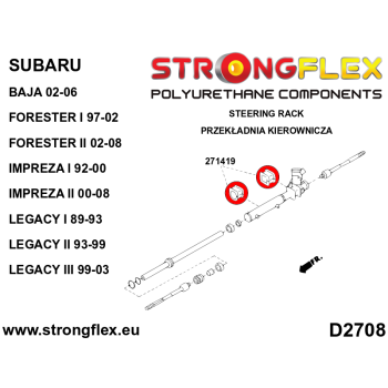 Subaru Forester SG 02-08 Fahrwerk Buchsen Kit STREET STRONGFLEX PU 276146B