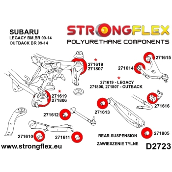 Subaru Legacy V / Outback IV 09-14 Suspension Bushing Kit STREET STRONGFLEX PU 276240B