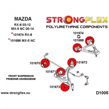 Mazda MX-5 NC Suspension Bushing Kit SPORT STRONGFLEX PU 106180A