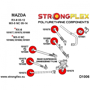 Mazda MX-5 NC Suspension Bushing Kit SPORT STRONGFLEX PU 106180A