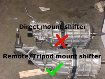 CUBE Speed Tripod Shifter Frame Solid Mount Kit suit Supra MK4 JZA80, Soarer, Lexus SC300, Chaser, MK2, TourerV