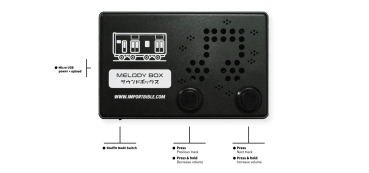 Import Bible Ressha Melody Box
