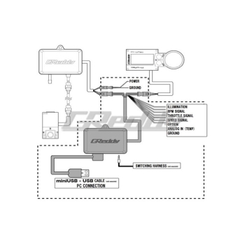 GReddy Profec Map Expansion Module
