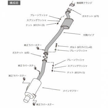 HKS "Hi-Power 409" Catback for Nissan Skyline R33 GT-R