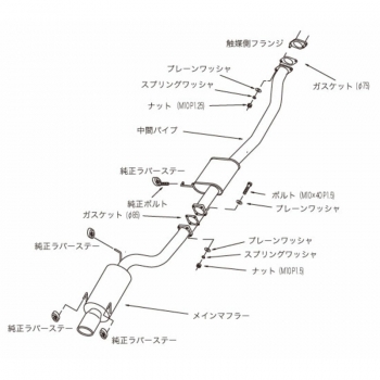 HKS "Silent Hi-Power" Catback for Nissan Skyline R32 GT-R