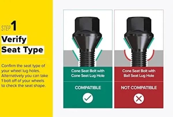 M12x1.5 Titan Conical Seat Lug Bolts for BMW - Rison