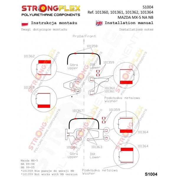 Mazda MX-5 NA 89-98 Suspension Bushing Kit SPORT STRONGFLEX PU 106128A
