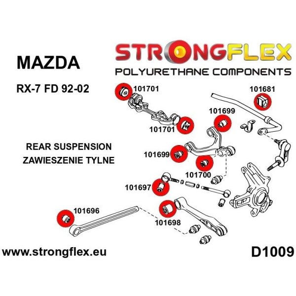 Mazda RX-7 FD 92-02 Suspension Bushing Kit Sport STRONGFLEX PU 106181A