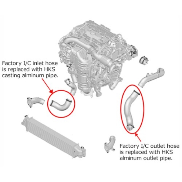 Honda Civic Type-R FK8 17-21 HKS Intercooler Piping Kit