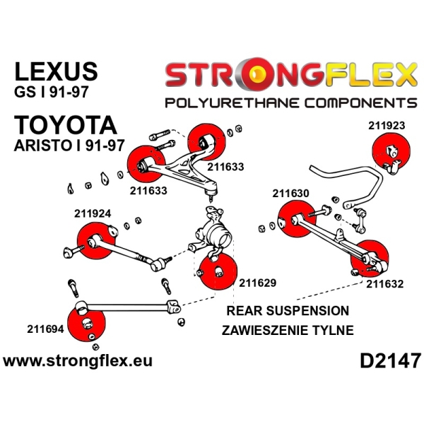 Toyota Aristo / Lexus GS 91-97 Suspension Kit STREET STRONGFLEX PU 216266B