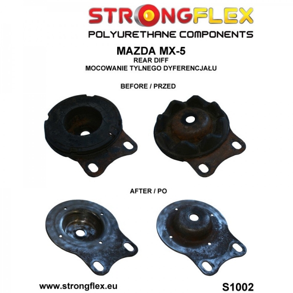 Mazda MX-5 NB Suspension Bushing Kit SPORT STRONGFLEX PU 106137A