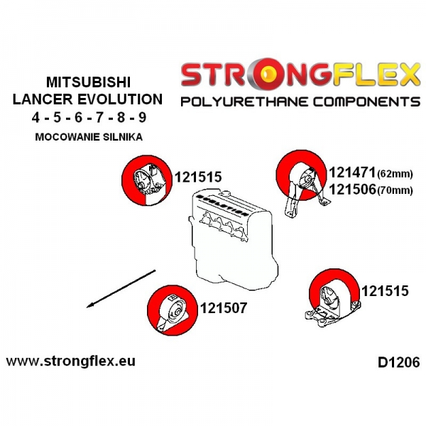 Mitsubishi Lancer Evolution 4 5 6 Suspension Bushing Kit SPORT STRONGFLEX PU 126141A
