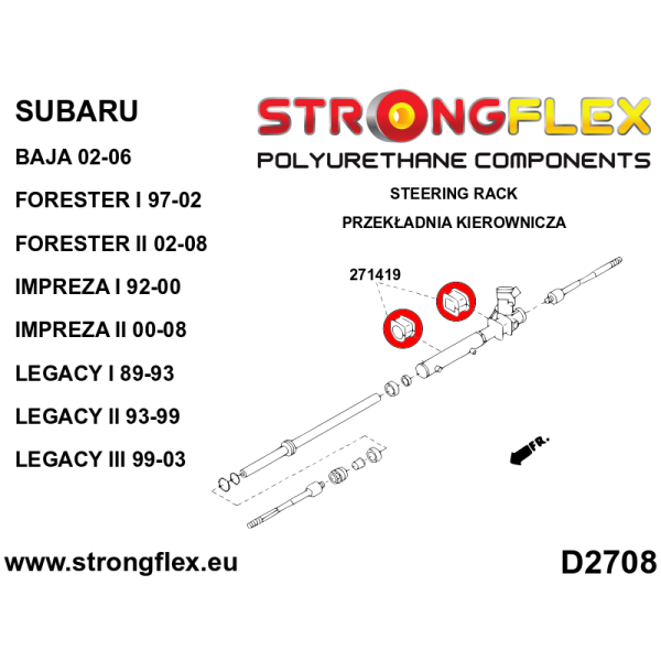 Subaru Forester SG 02-08 Fahrwerk Buchsen Kit STREET STRONGFLEX PU 276146B