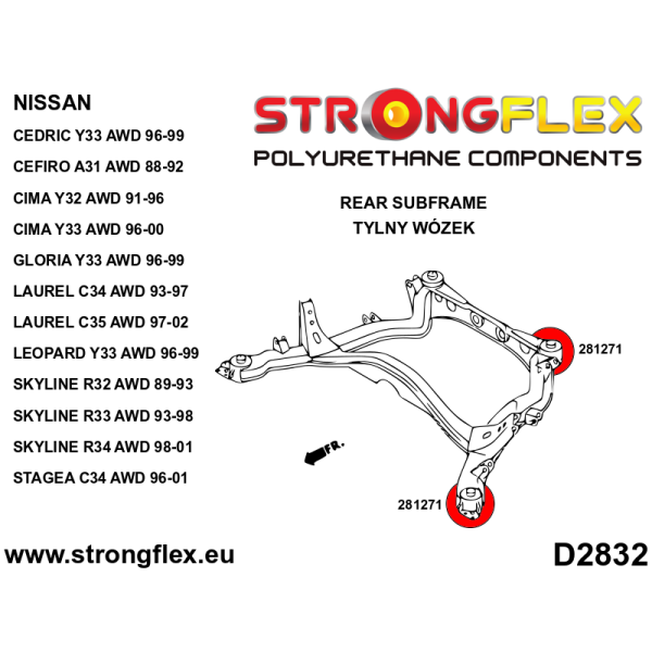 Nissan Skyline R32 AWD GT-R Suspension Bushing Kit SPORT STRONGFLEX PU 286216A