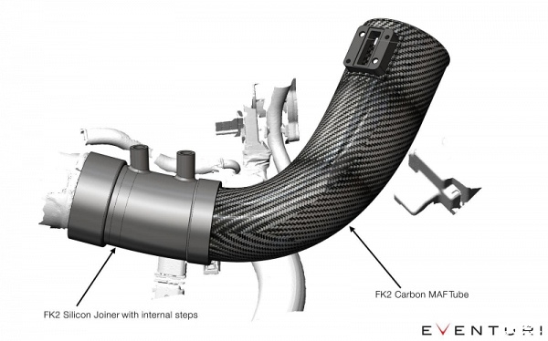 Eventuri V2 Honda Civic FK2 Type R Carbon Airbox Intake - Kopie