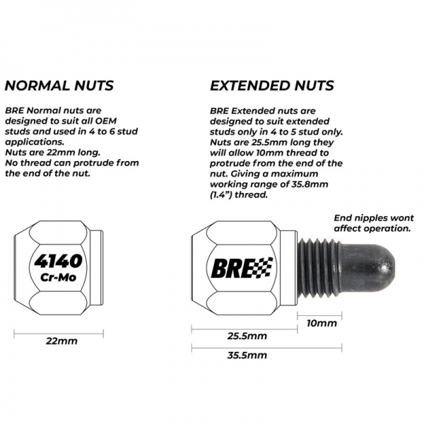Aluminum alloy Wheel Lug Nuts 12x1.5