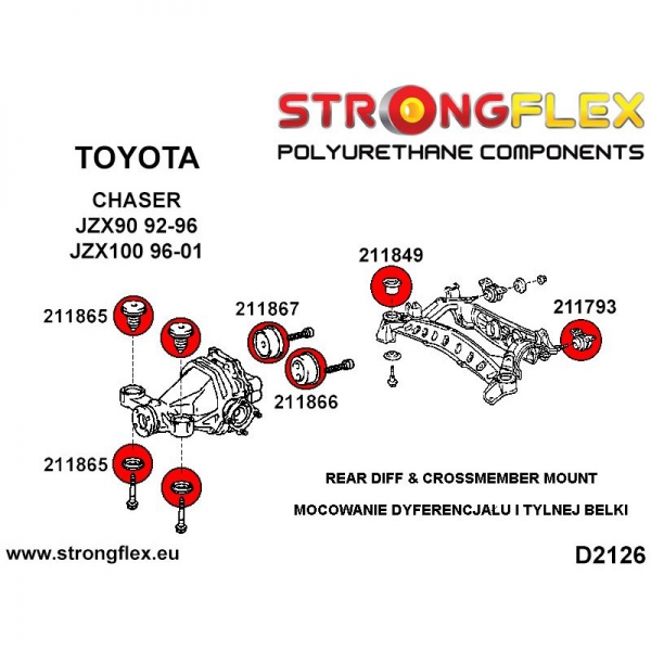 Toyota Chaser Suspension Bushing Kit STREET STRONGFLEX PU 216241B