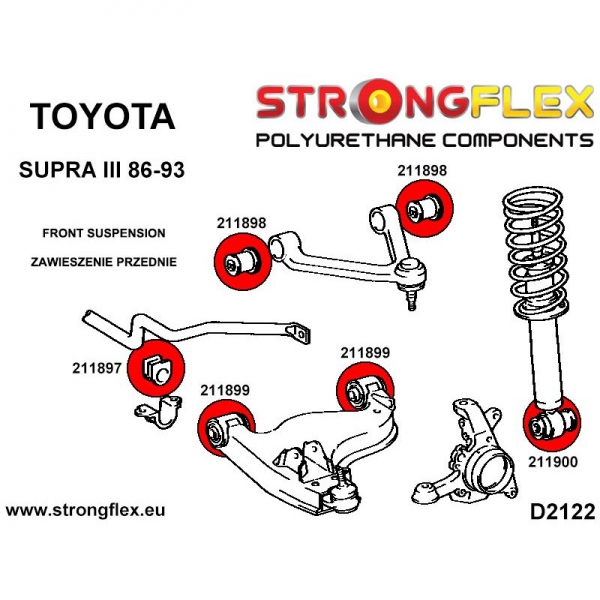 Toyota Supra MK III 3 Suspension Bushing Kit SPORT STRONGFLEX PU 216236B
