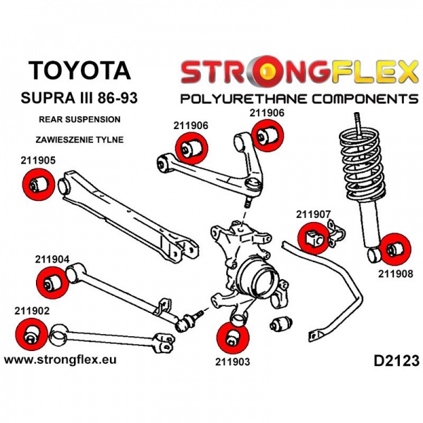 Toyota Supra MK III 3 Suspension Bushing Kit SPORT STRONGFLEX PU 216236B
