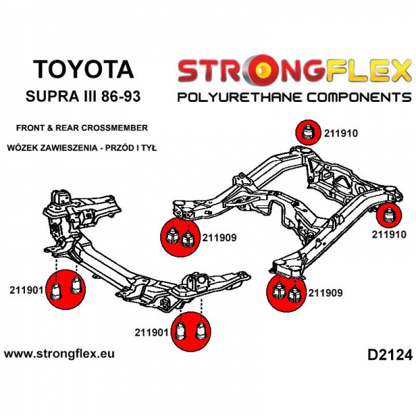 Toyota Supra MK III 3 Suspension Bushing Kit SPORT STRONGFLEX PU 216236B