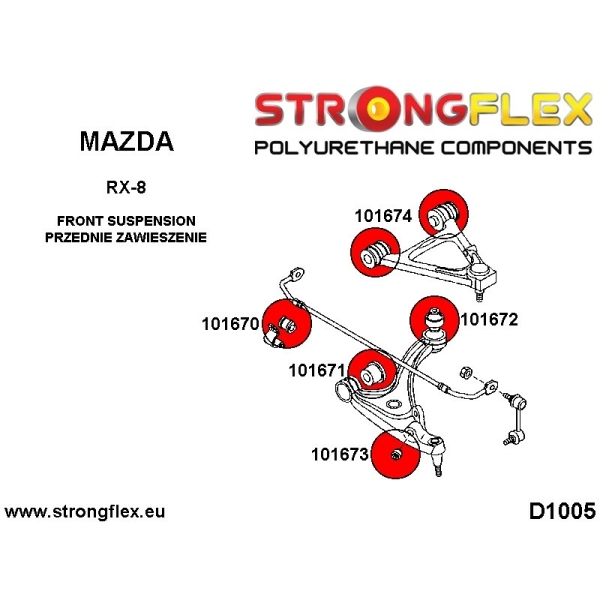 Mazda RX-8 (03-12) SE3P Fahrwerk Buchsen Kit Street STRONGFLEX PU 106177B