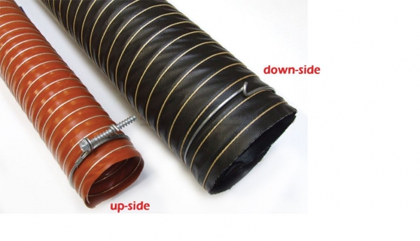 QSP Hose Clamps
