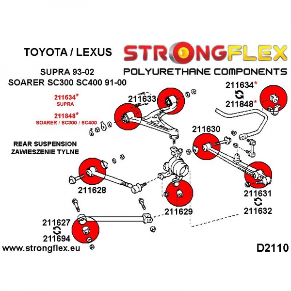 Toyota Supra MK IV 4 Lexus Soarer SC300 SC400 Suspension Bushing Kit SPORT STRONGFLEX PU 216180A